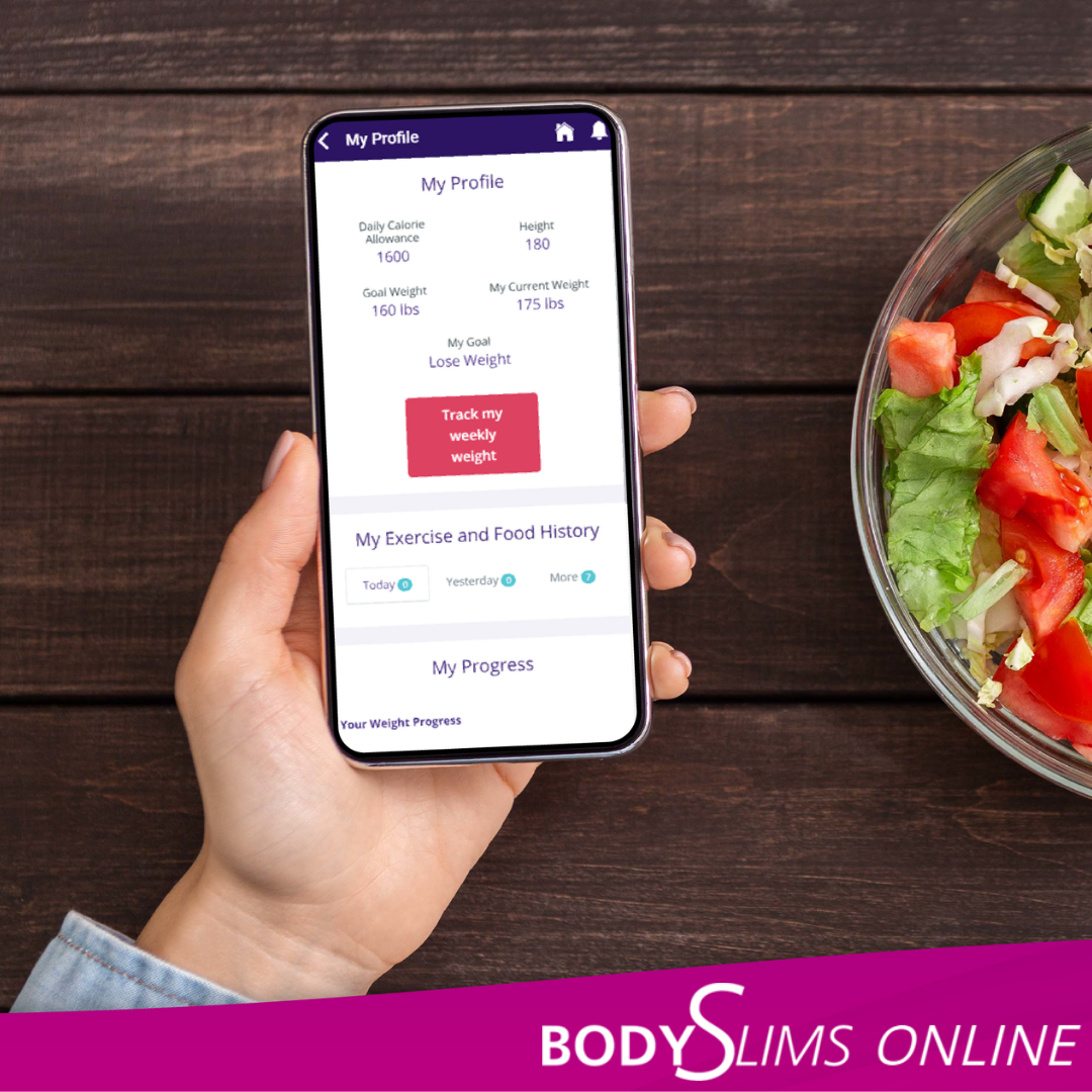 BodySlims Online Post